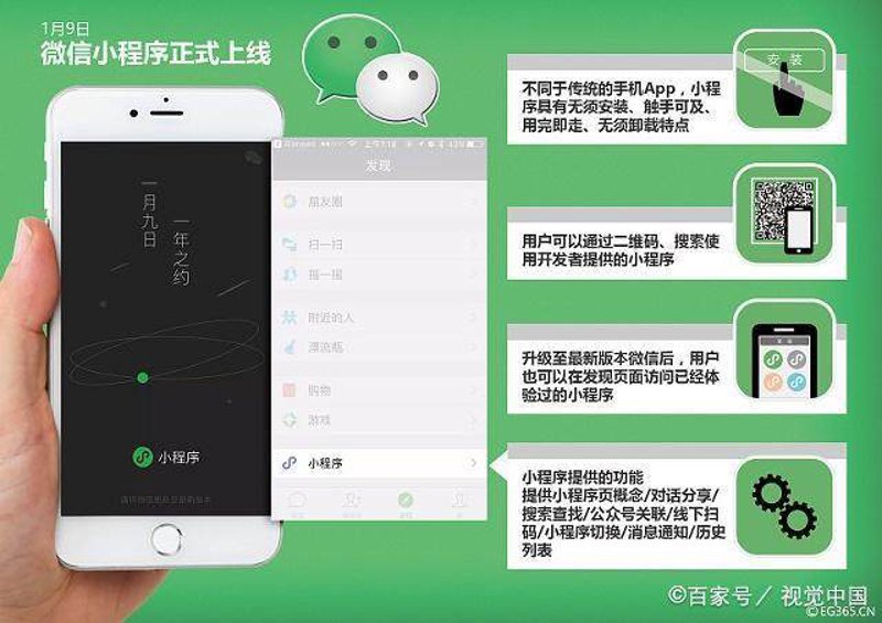 如何选择合适的网站建设服务？一份全面指南