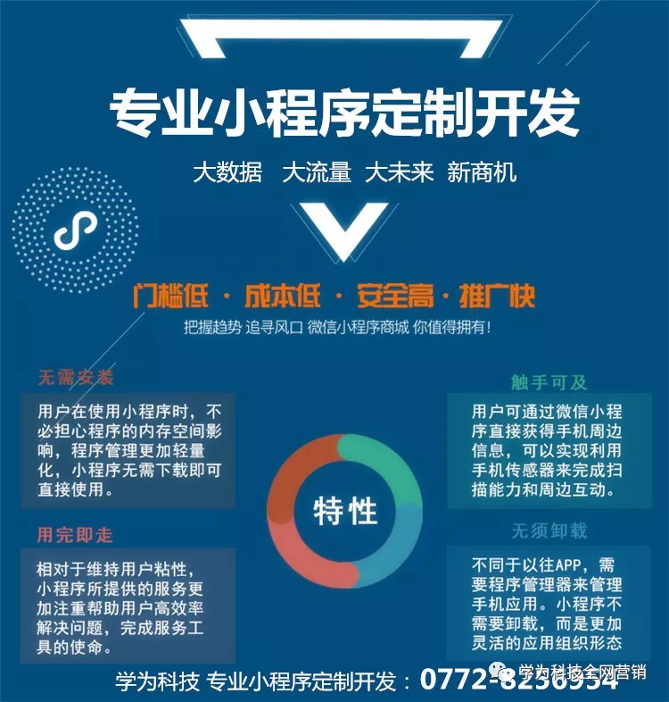 故事叙述类：小程序定制开发中的图片处理难题